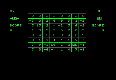 Maxit screenshot for Commodore PET
