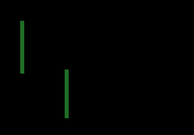 Shoot screenshot for Commodore PET
