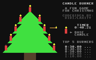 Candle Burner