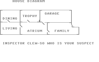 Inpsector Clew-So