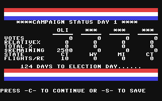 Presidential Campaign